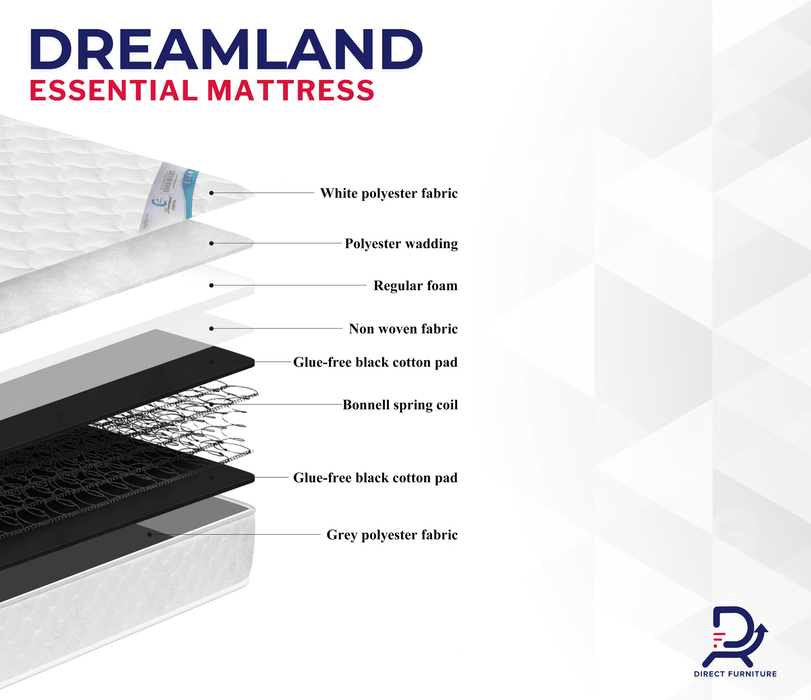 Dreamland Essential Mattress - Direct Furniture Warehouse